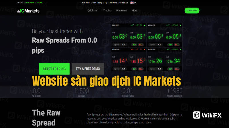 SO SÁNH 3 SÀN GIAO DỊCH FOREX TRONG TOP 5 BẢNG XẾP HẠNG DANH TIẾNG TRÊN ỨNG DỤNG WIKIFX