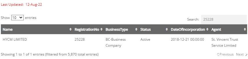 Scam Alerts: UK FCA Warns Two Clones - HNM and TradeHUB