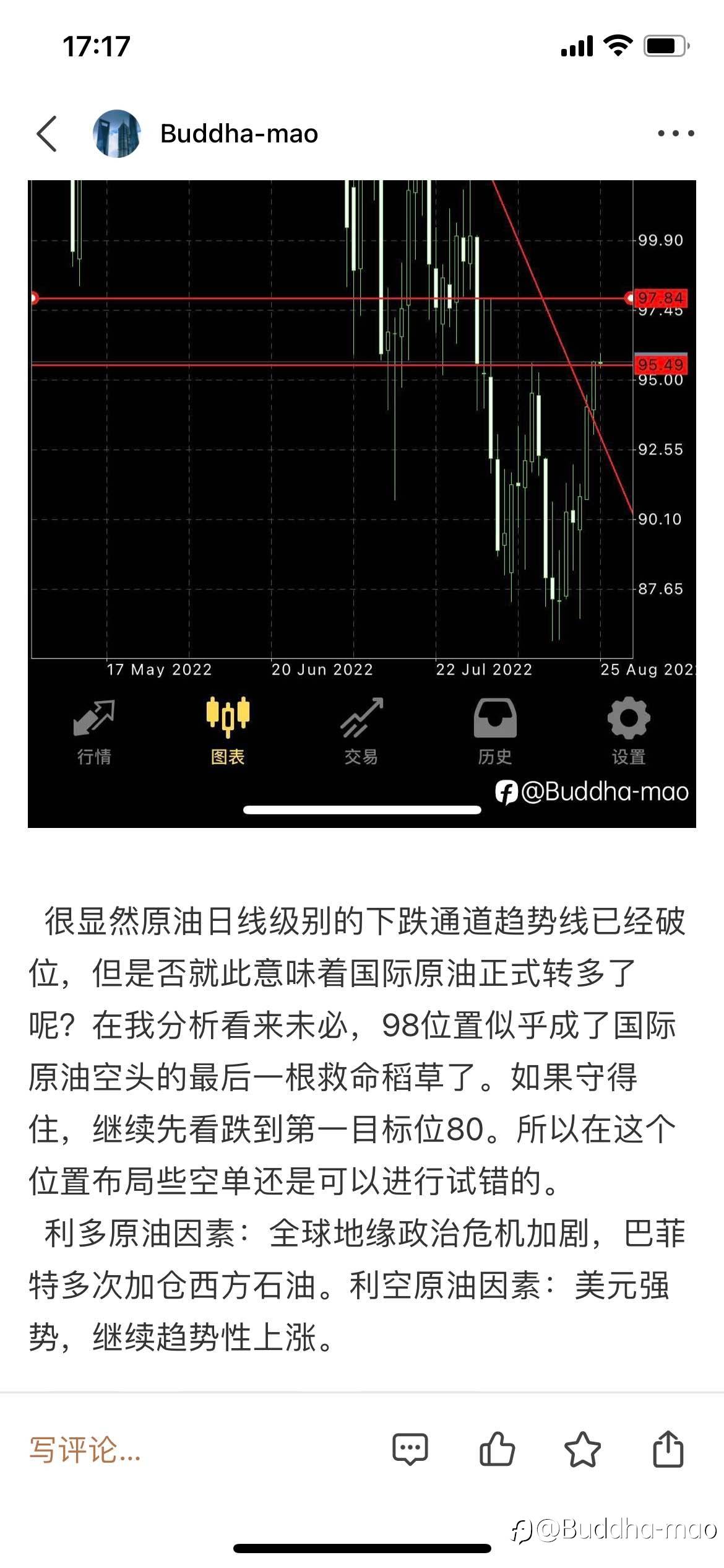原油果然酣畅淋漓下跌了