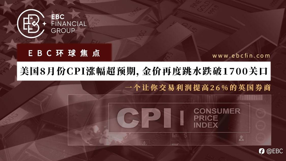 EBC 环球焦点 |美国8月份CPI涨幅超预期，金价再度跳水跌破1700关口