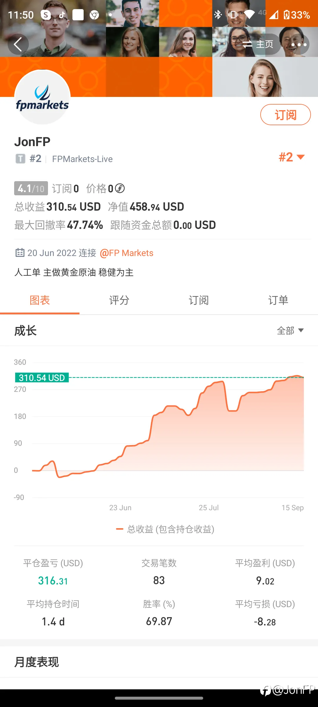 feed image