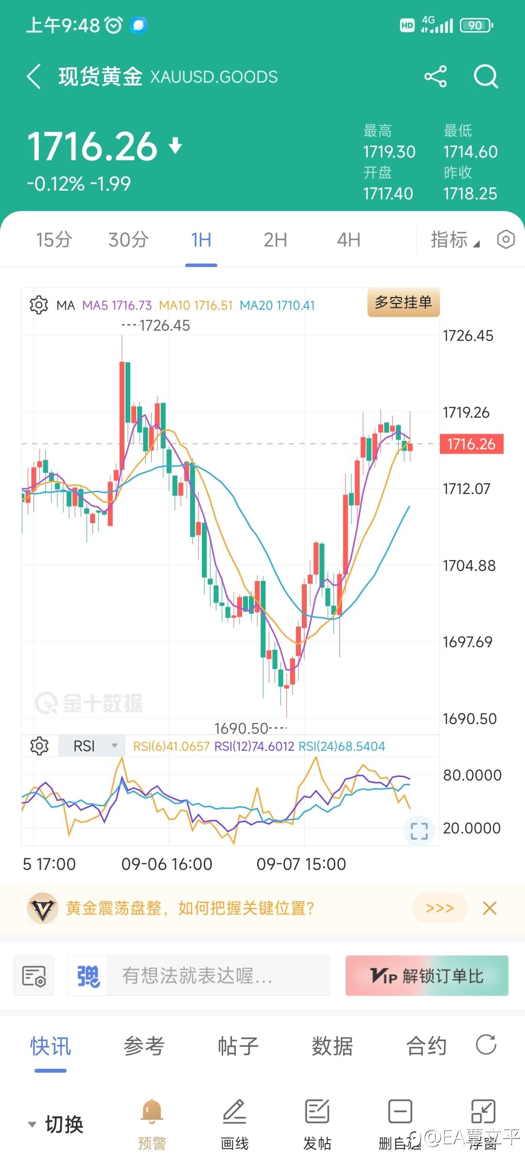昨晚大黄单边近20美金，总收大米520
