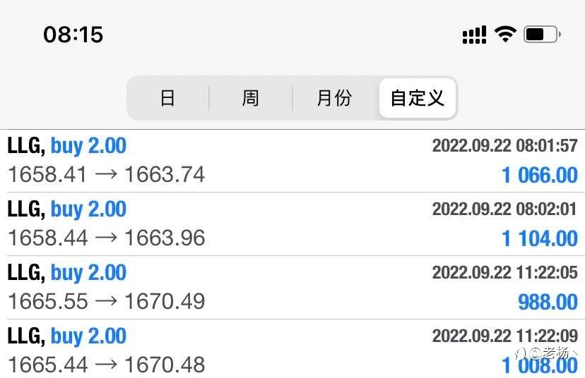 隔壁老杨:转折快到了