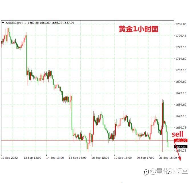 2022.9.22早