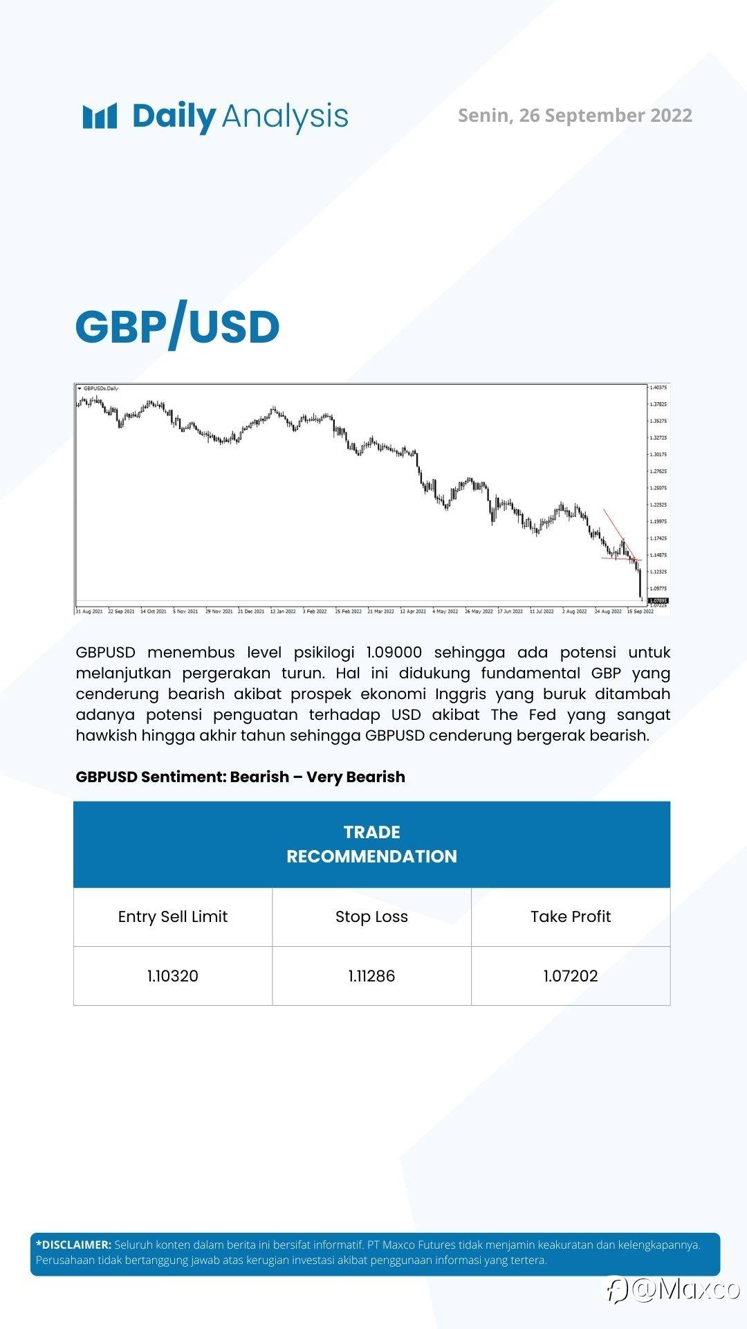 Daily Analysis (26/09)
