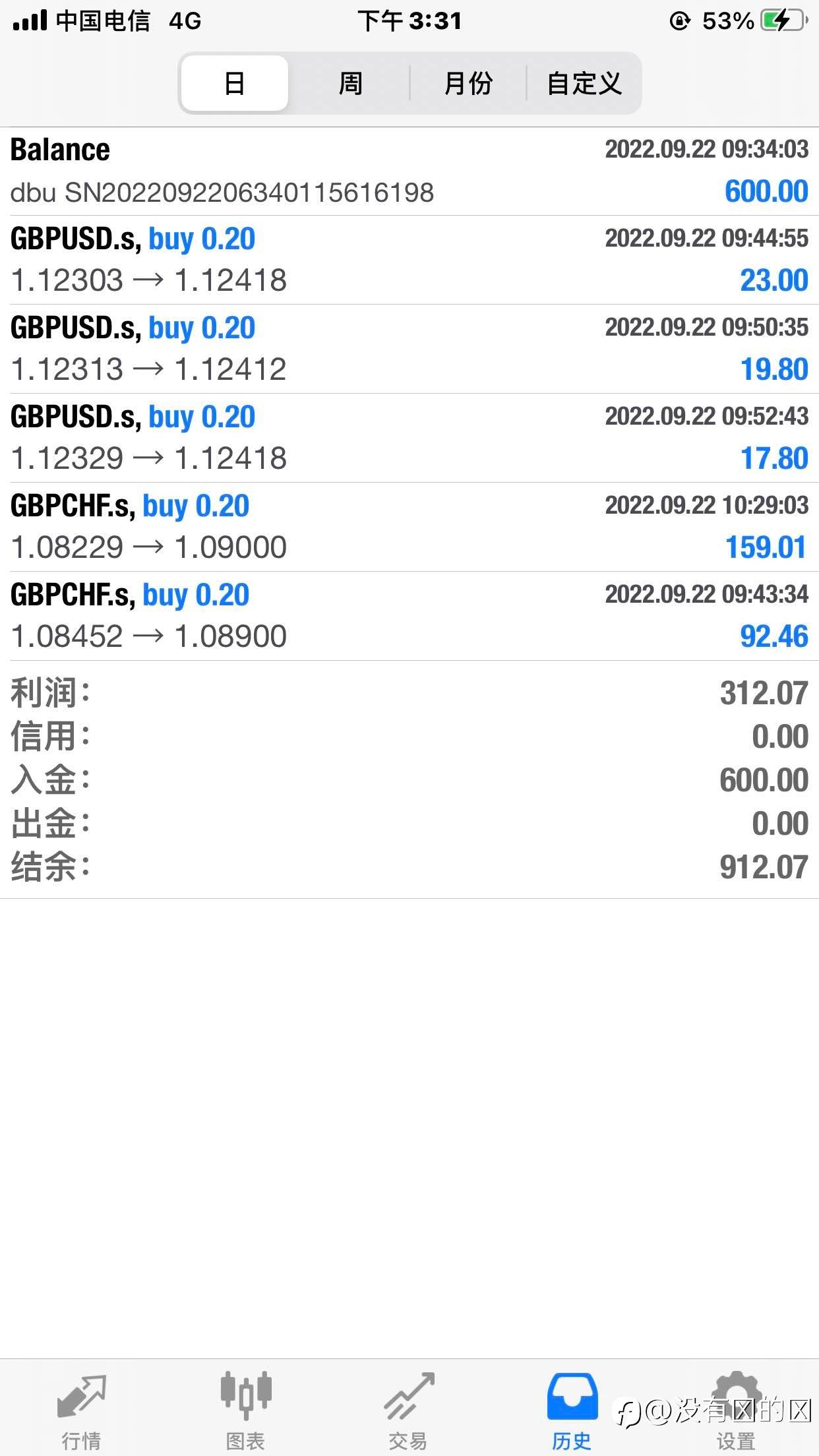 feed-image-2
