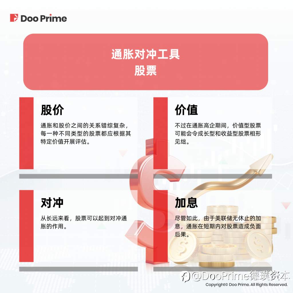 实用教程 | 通胀预期攀升下，如何抓住投资机会？