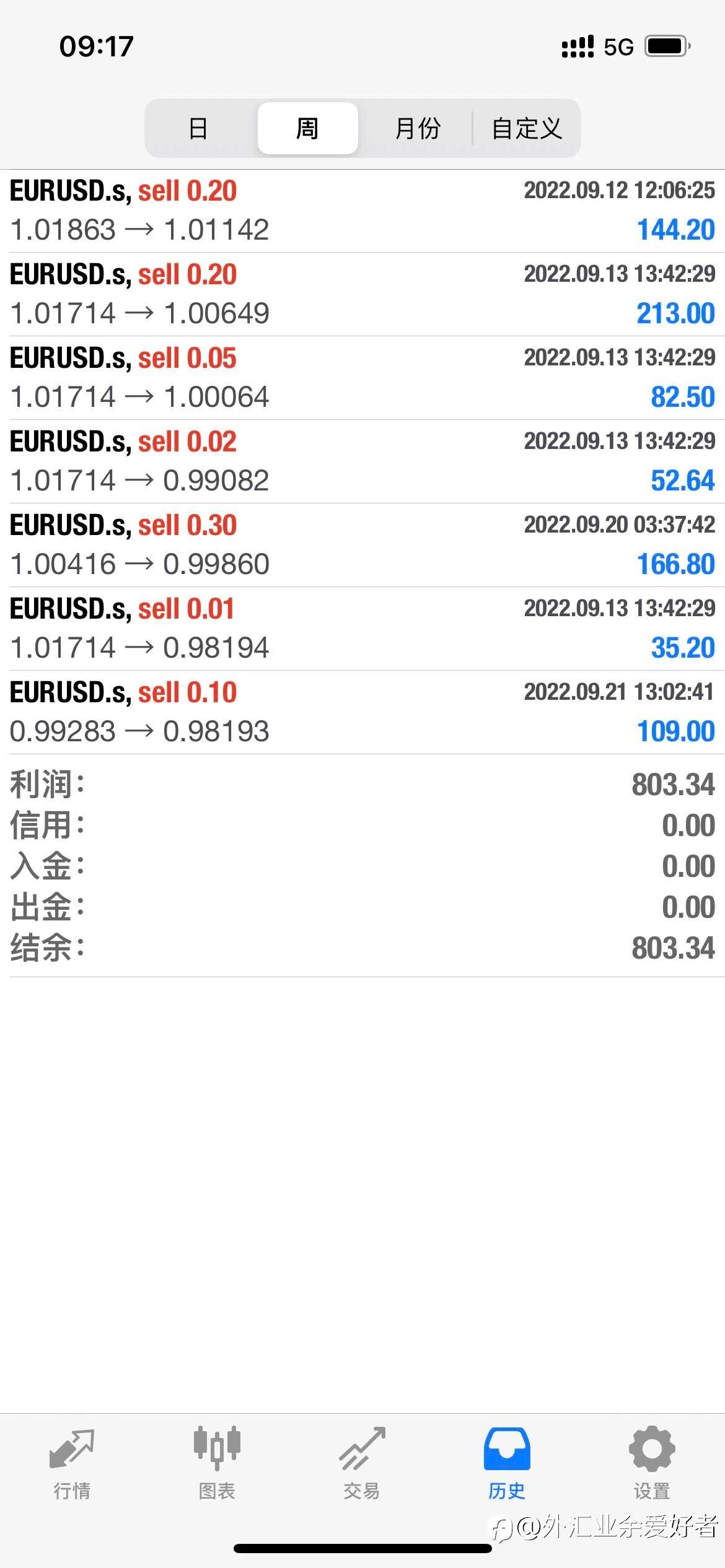 feed-image-2