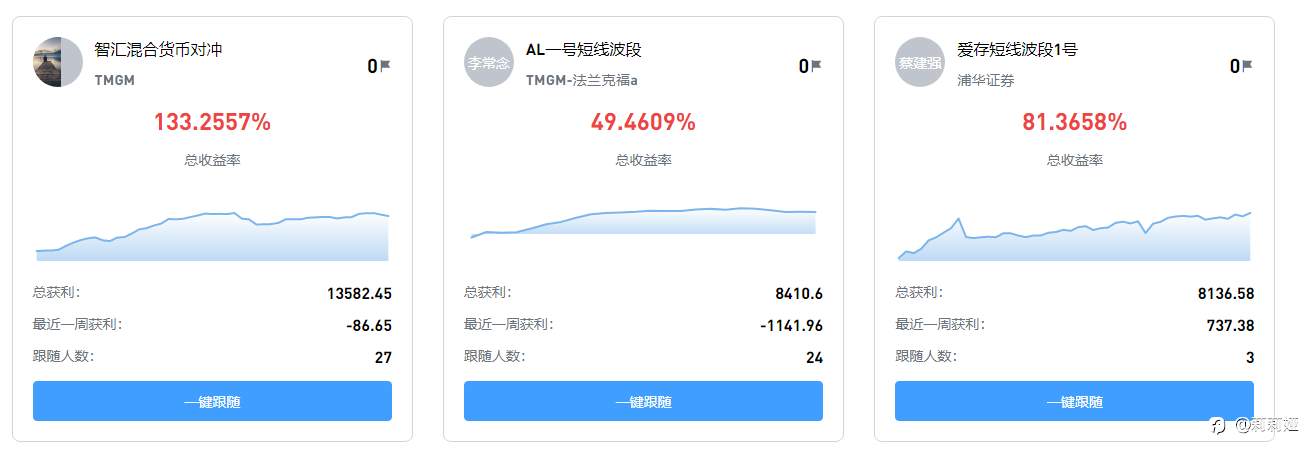 外汇