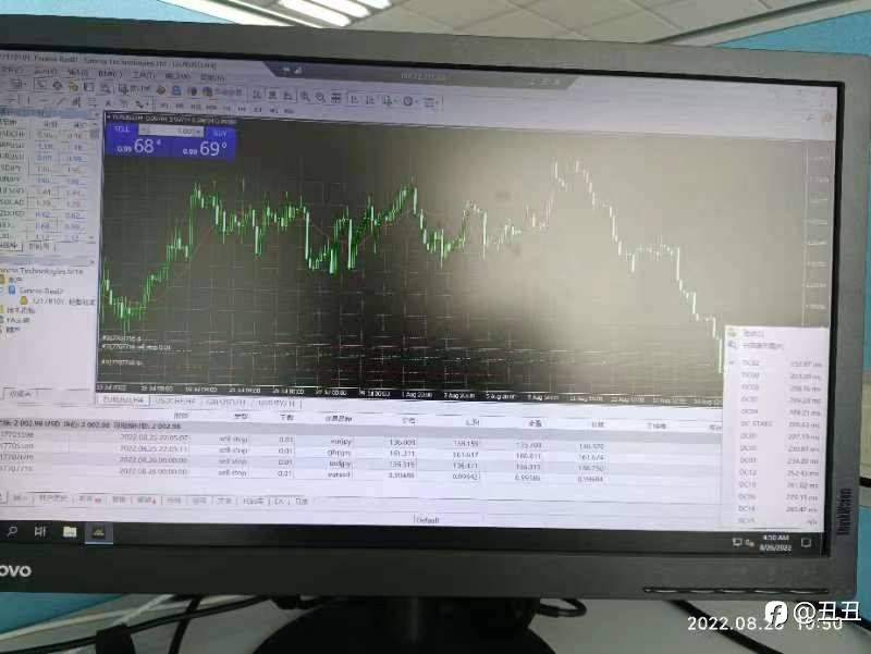 EXNESS,你还让我等多久！