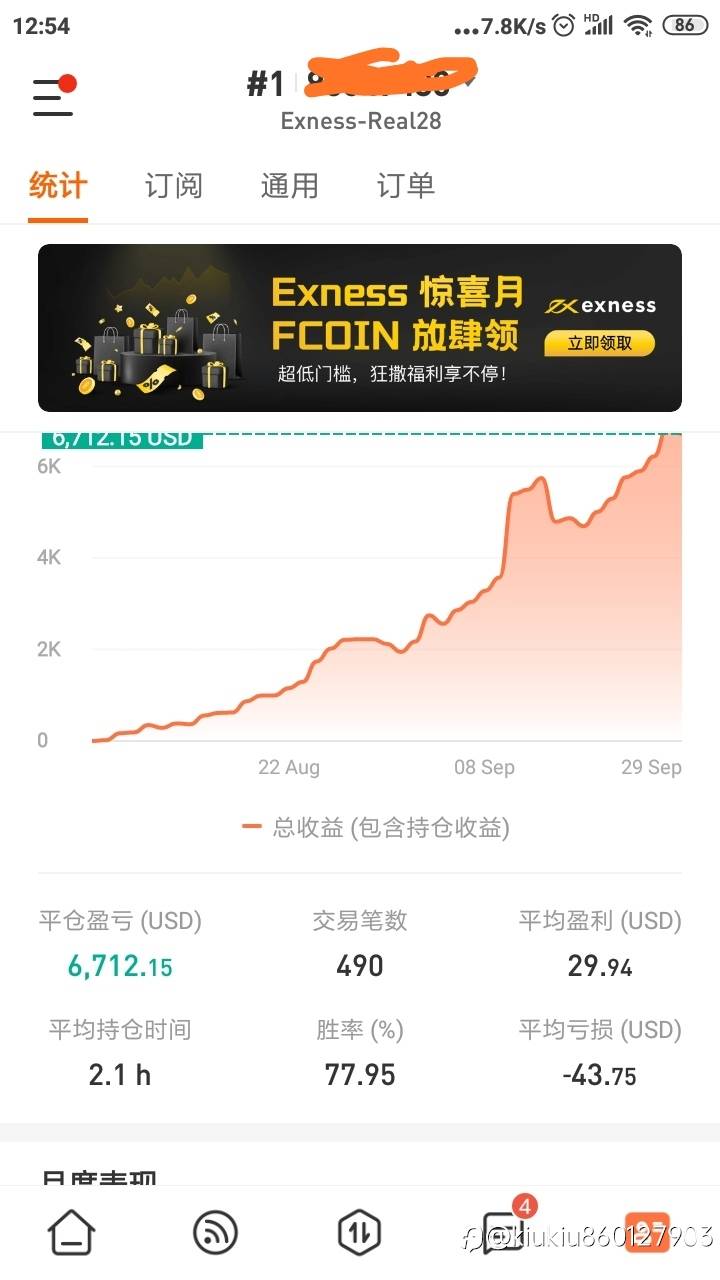 稳定12年趋势短线策略，100%不爆仓，免费来跟单吧