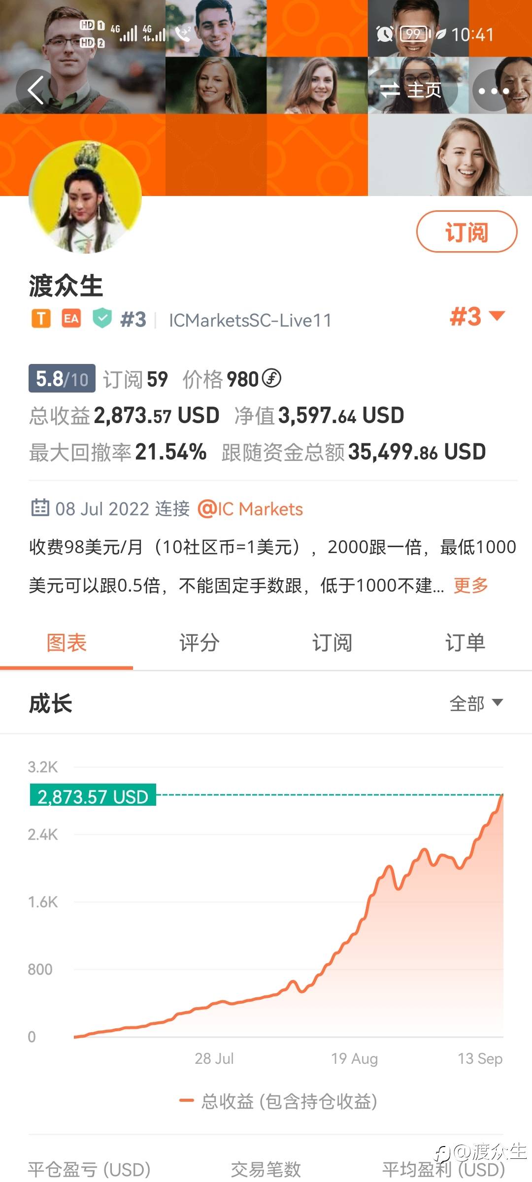 持续巅峰，天天收米