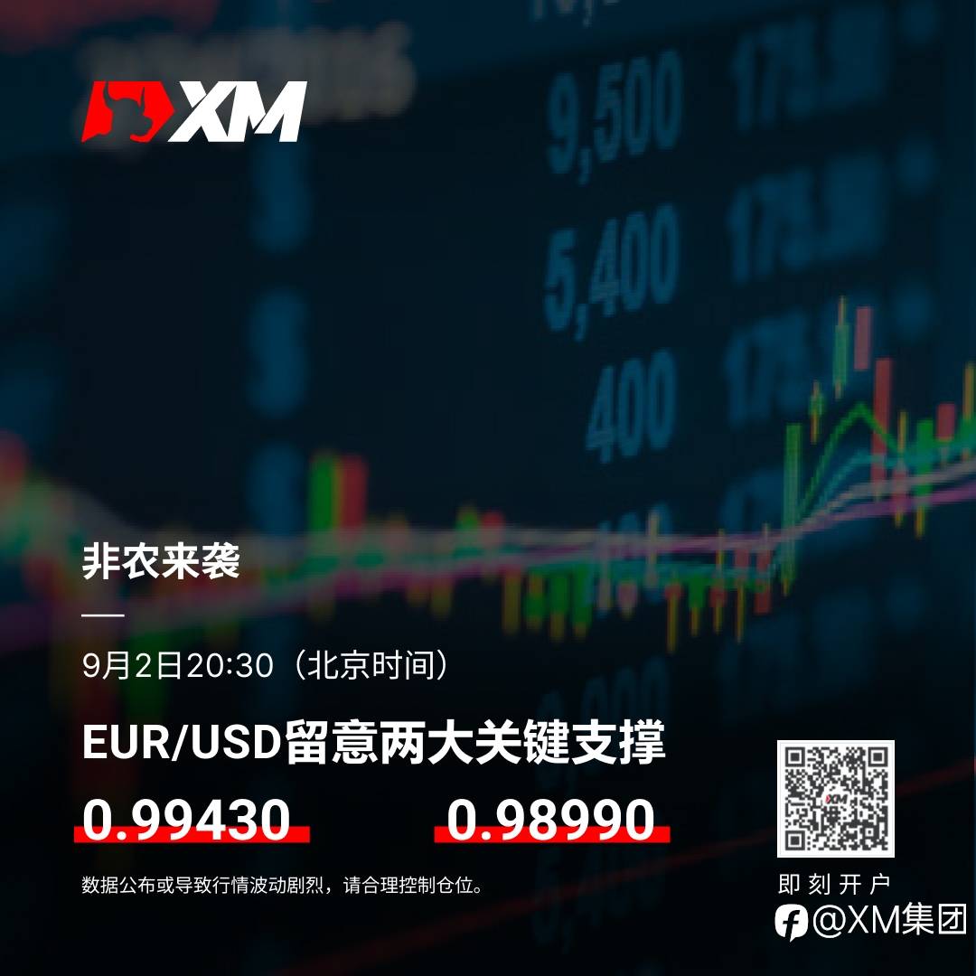 9月非农来袭 | 非农知多少？XM全面解析