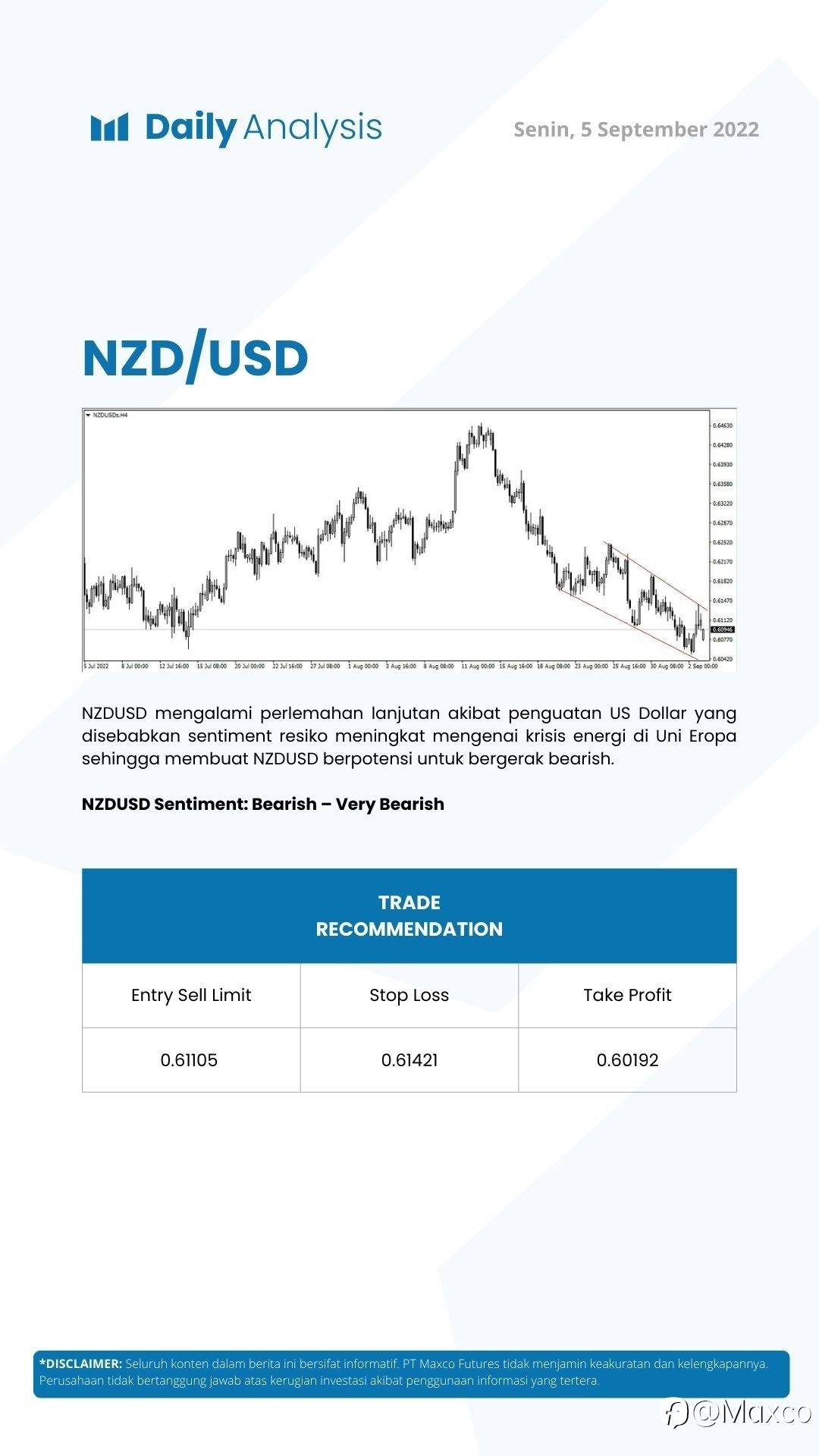 Daily Analysis (05/09)