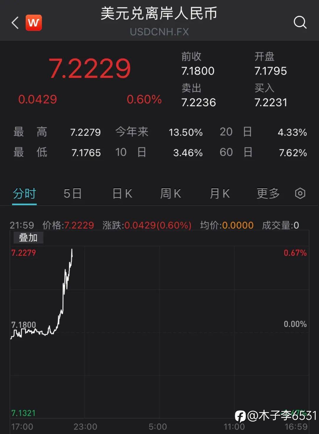 捡钱了
