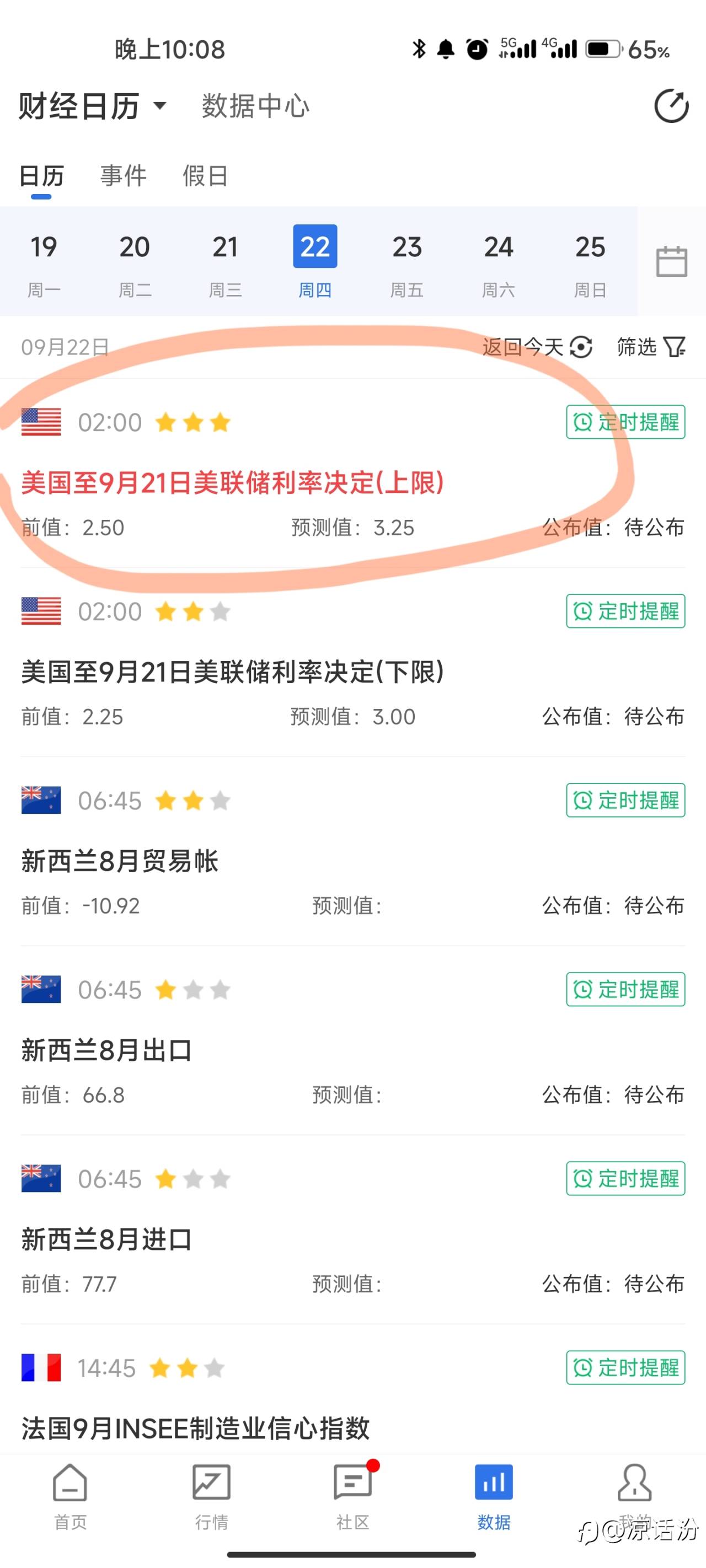 行情走势