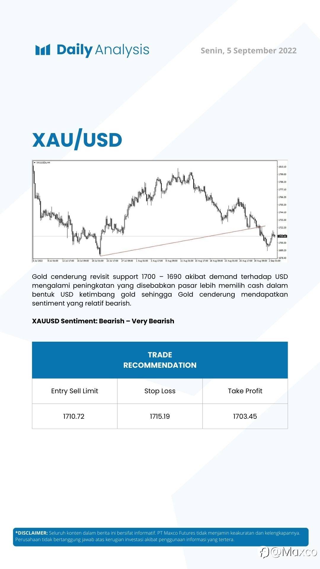 Daily Analysis (05/09)