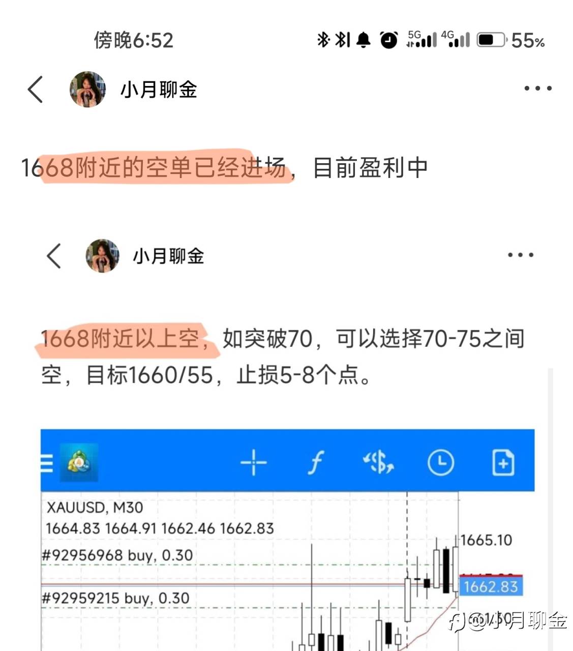行情走势