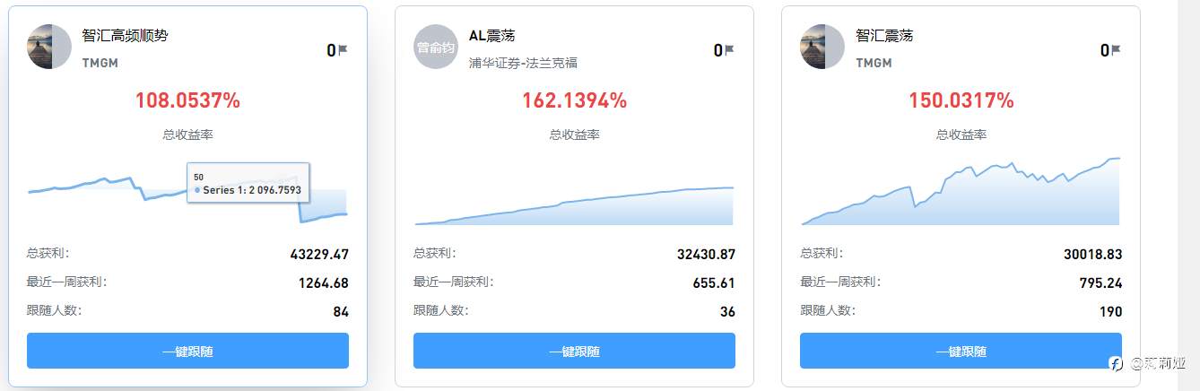 外汇