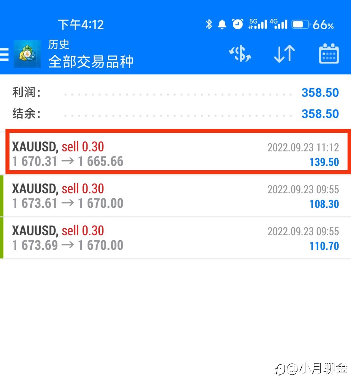 行情走势