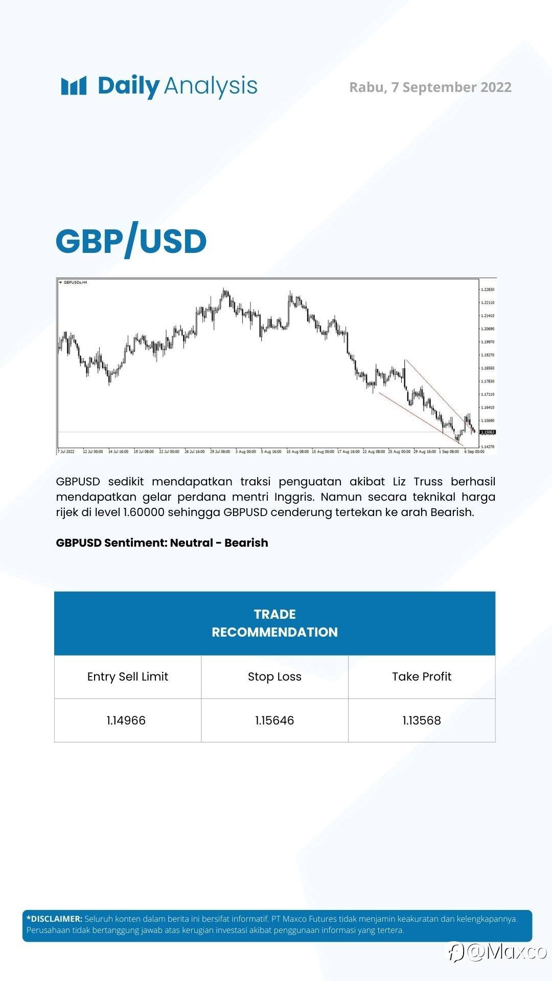 Daily Analysis (07/09)