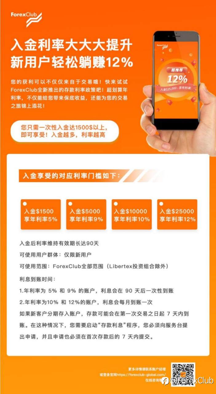 ForexClub三重超额激励强势来袭!