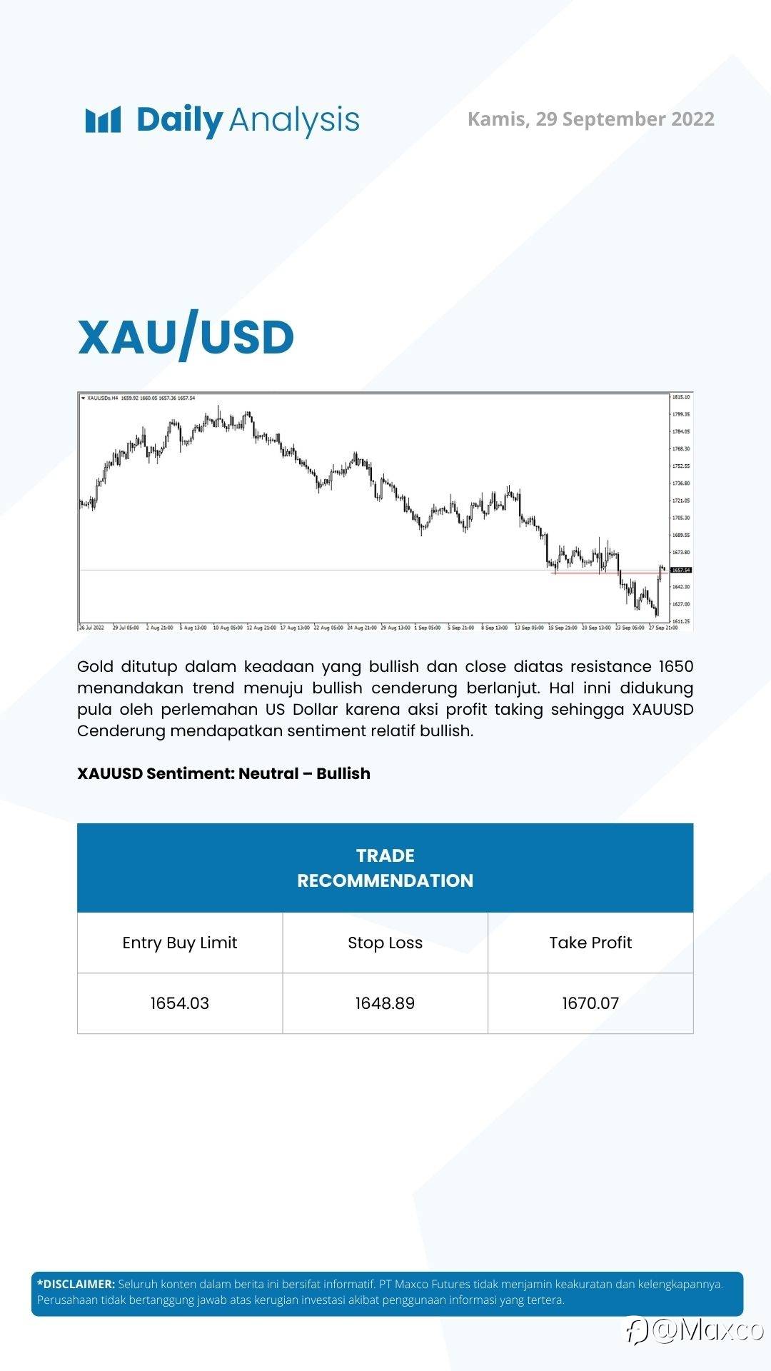 Daily Analysis (29/09)