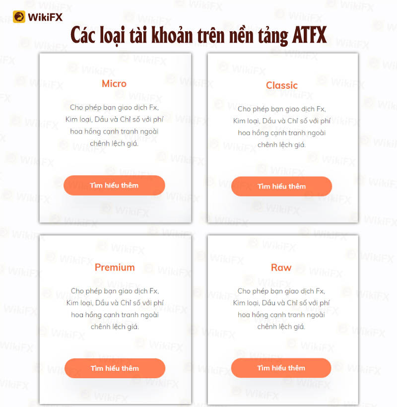 WIKIFX REVIEW - SÀN ATFX ĐANG BỊ “BÔI ĐEN TRÊN CÁC FORUM TẠI VIỆT NAM