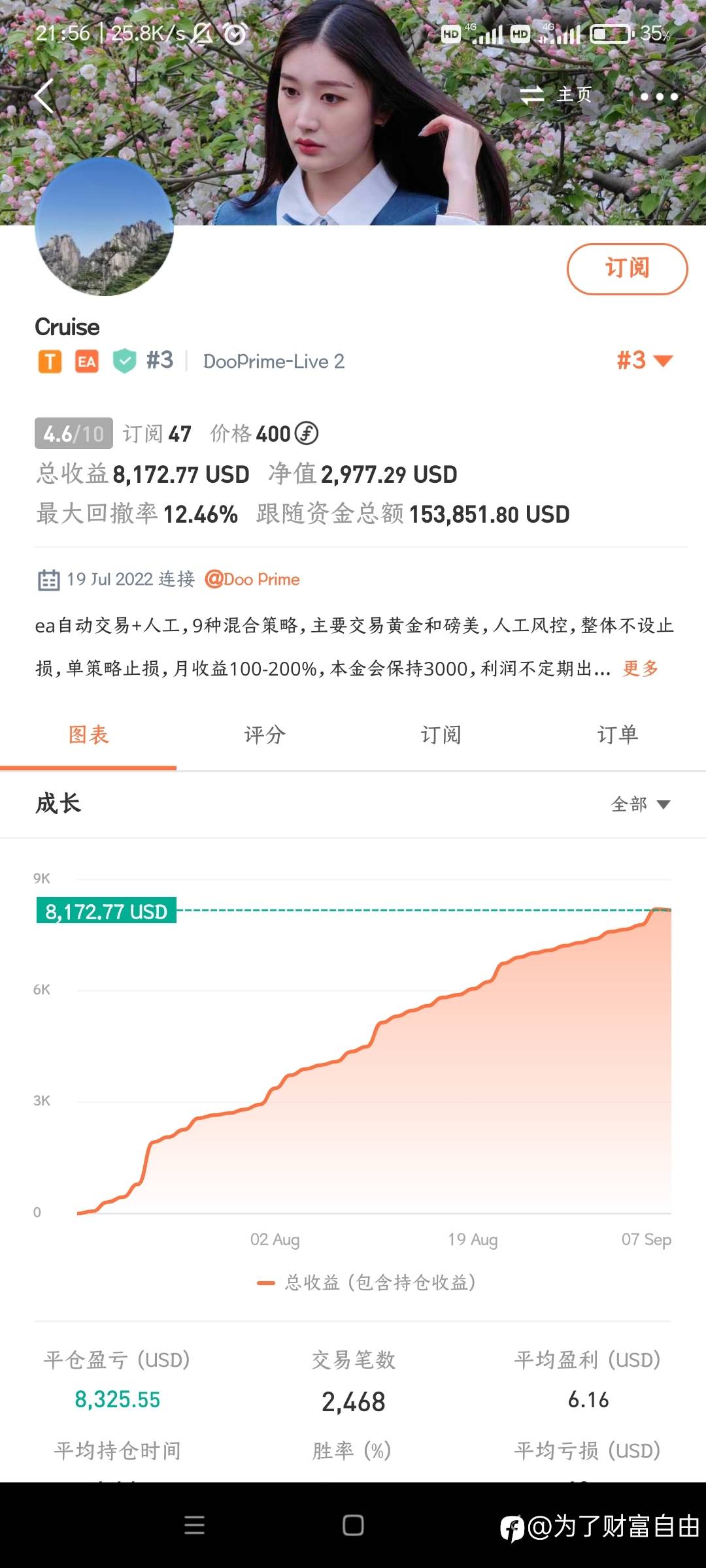 跟单大佬。赚钱哈。