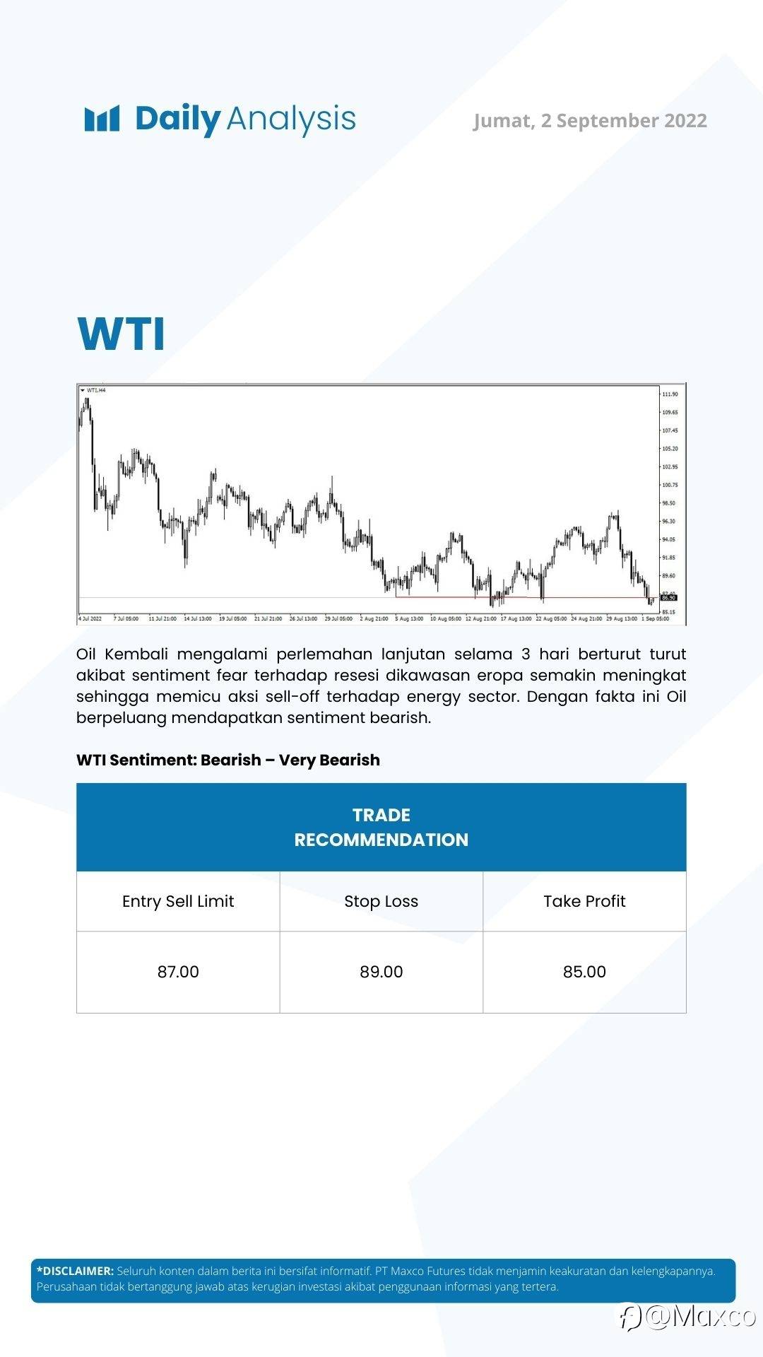 Daily Analysis (02/09)