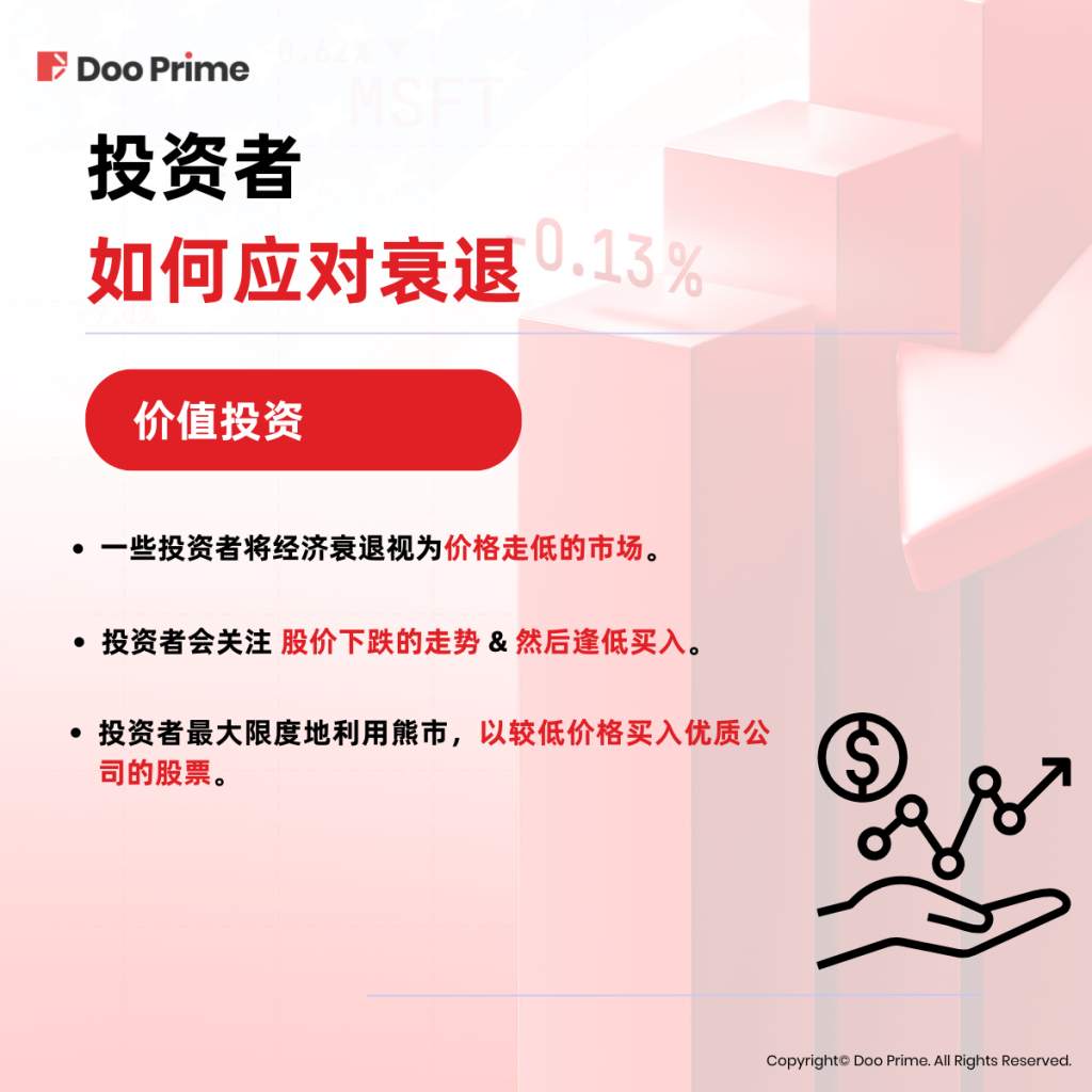 实用教程 | 美国经济恐陷衰退危机，市场将何去何从