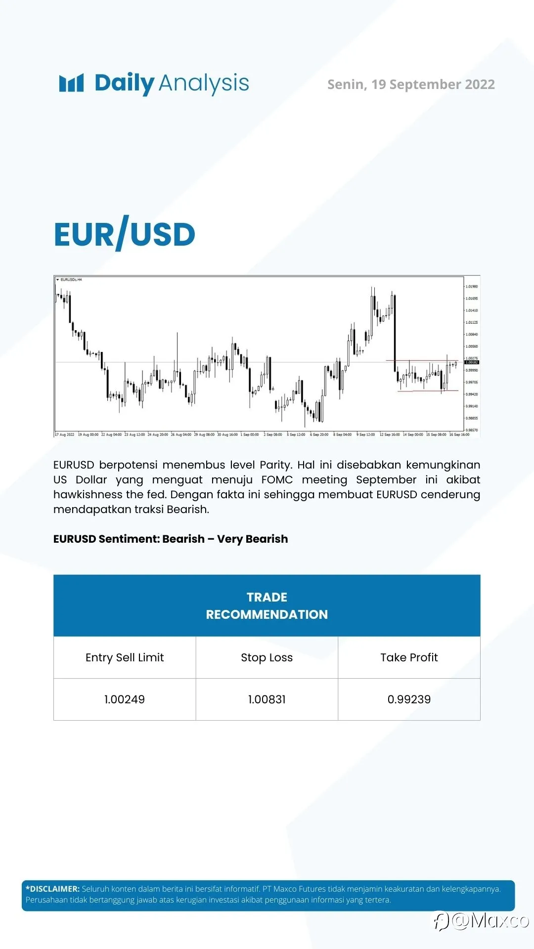 Daily Analysis (19/09)