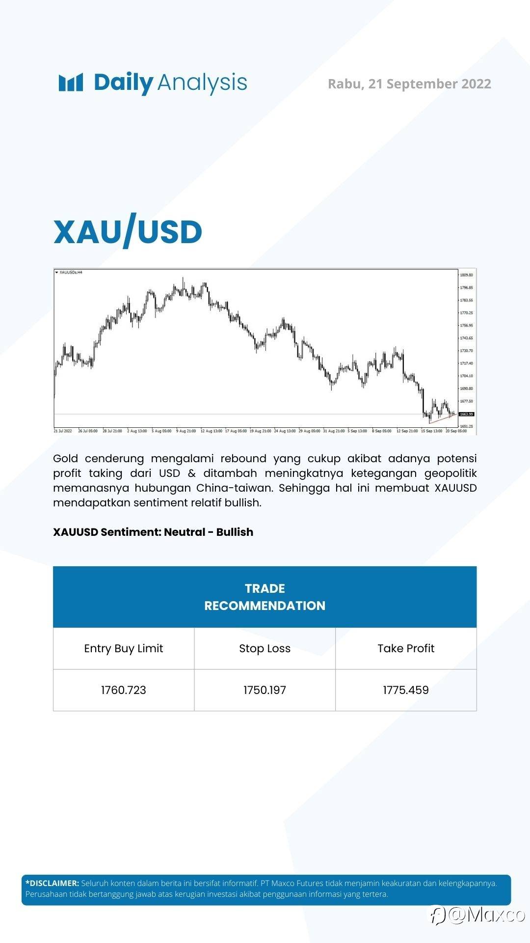 Daily Analysis (21/09)