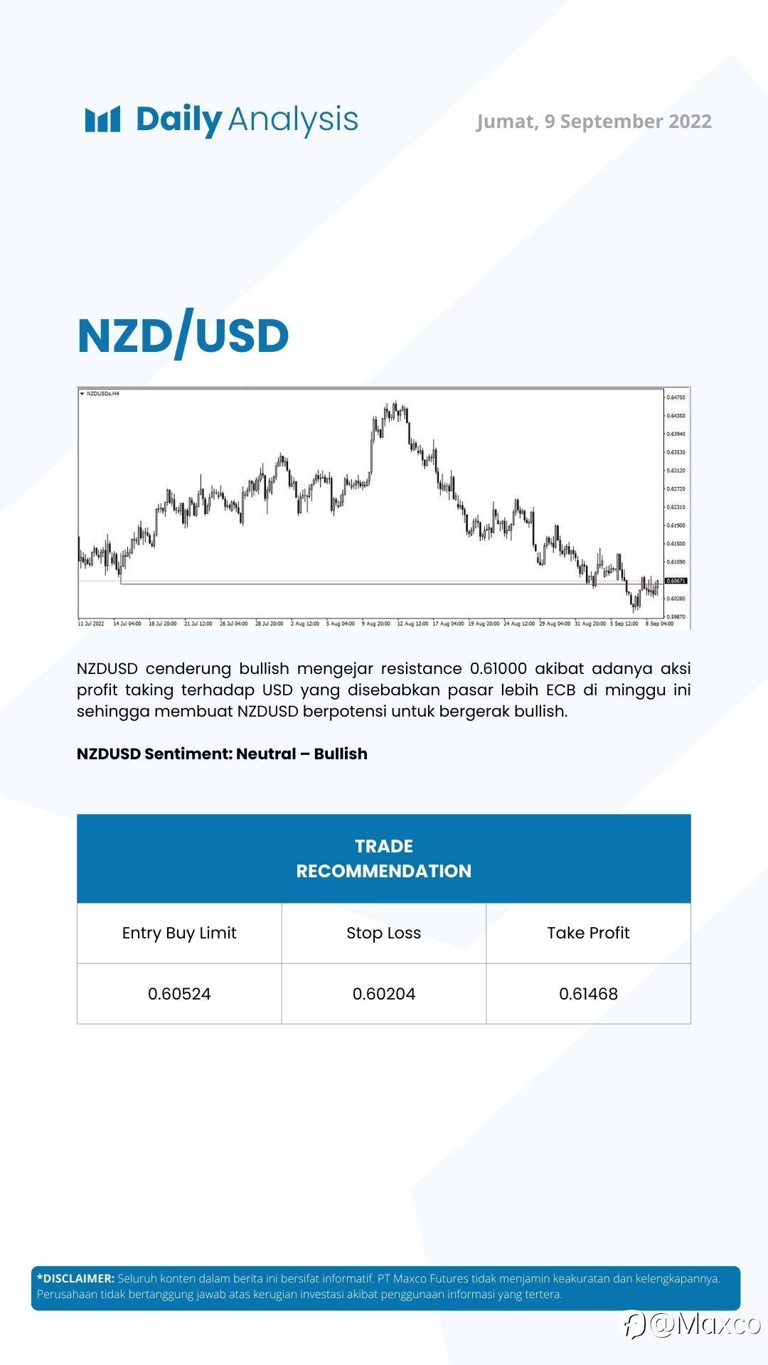 Daily Analysis (09/09)