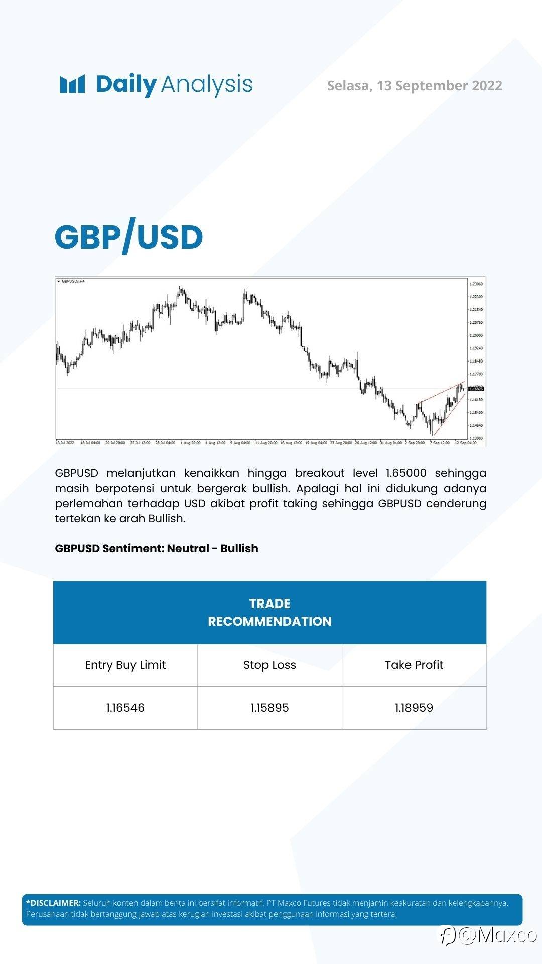 Daily Analysis (13/09)