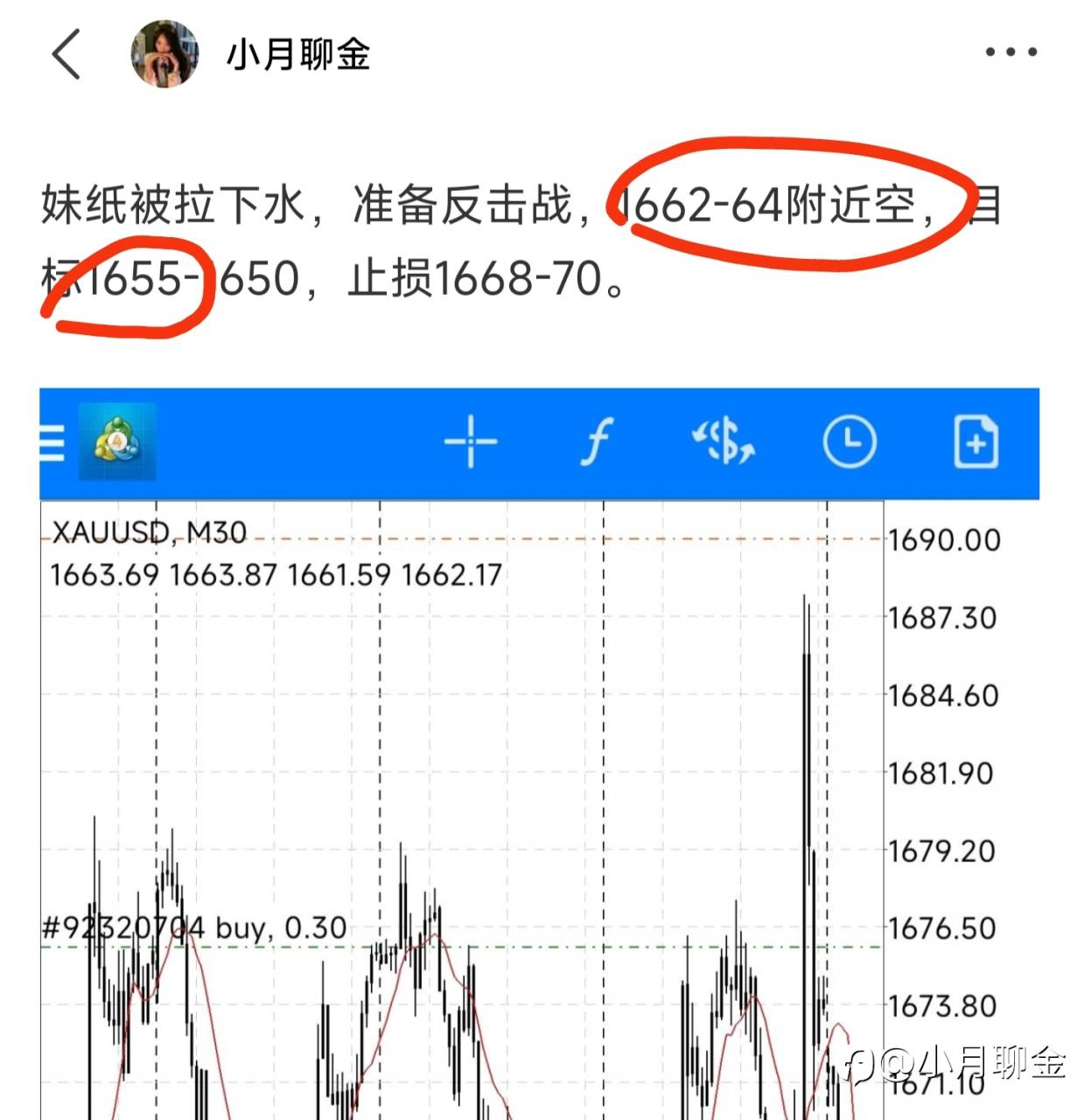 行情走势
