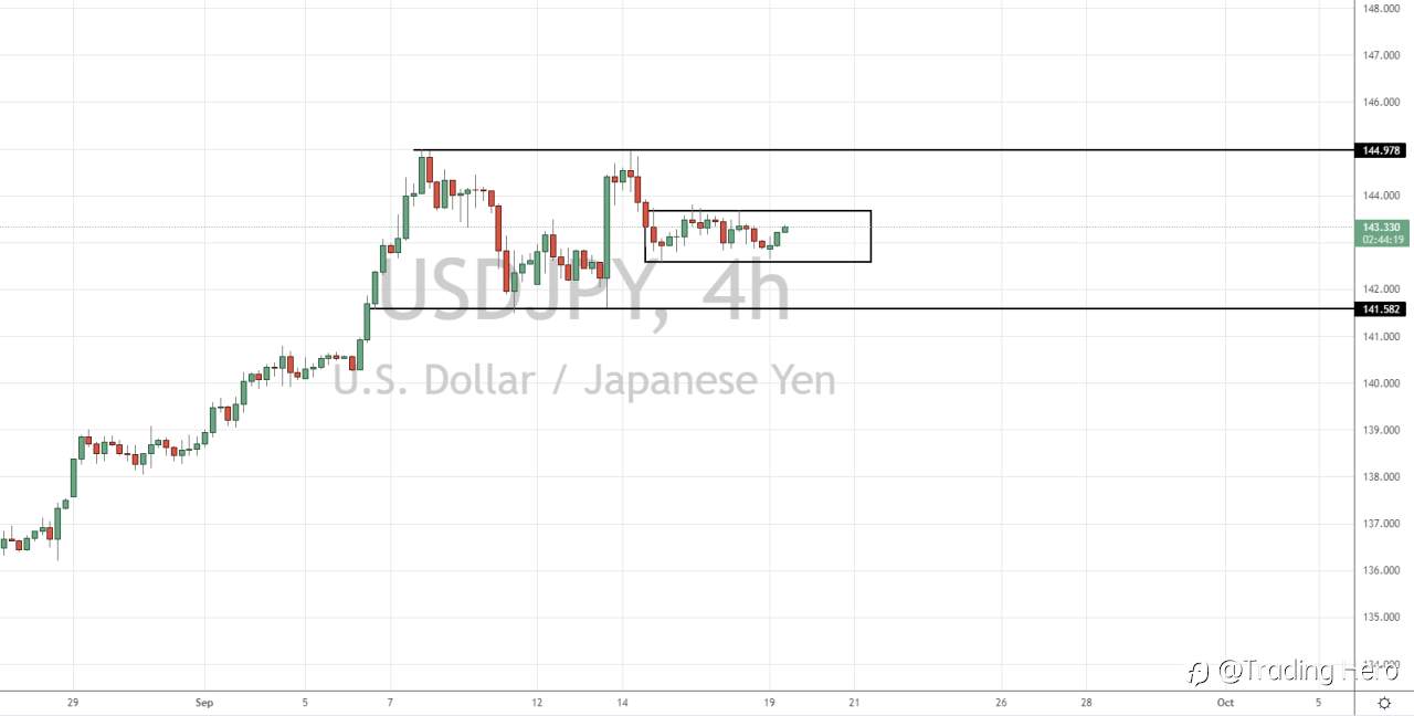 美元多头蠢蠢欲动，关键阻力110.10一线