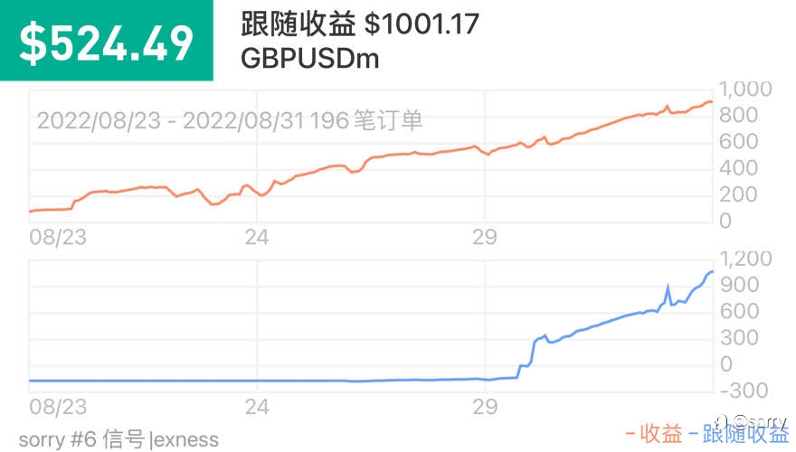 117637