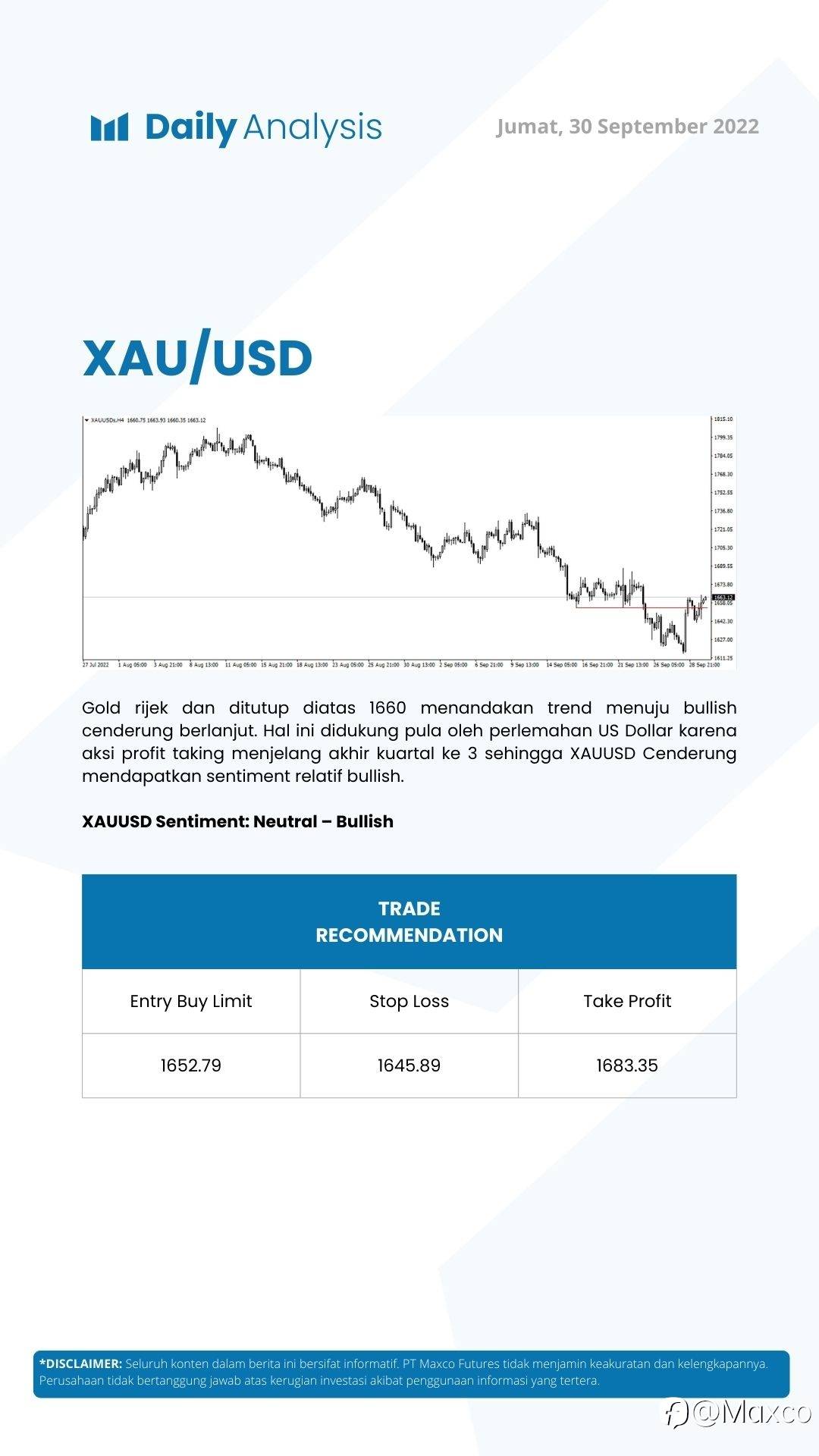 Daily Analysis (30/09)