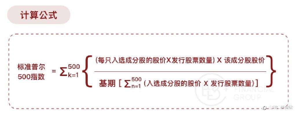 道指（US30）&标普500（SPX）背离，有套利机会吗？
