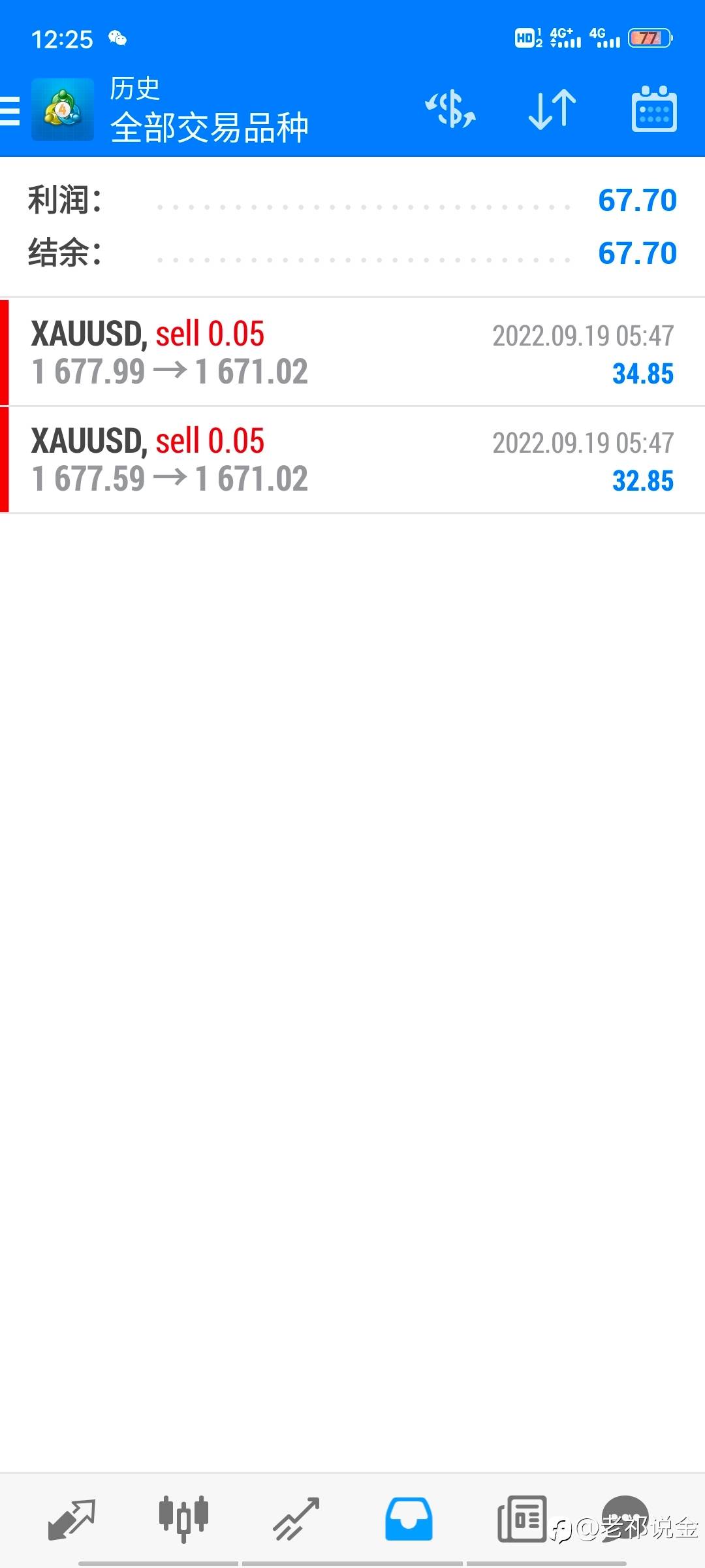 feed image