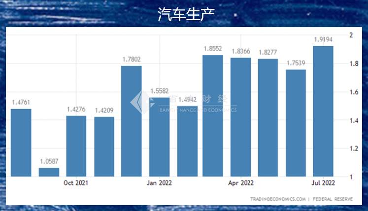 今天黄金反向重演行情的关键：不可预期的变量