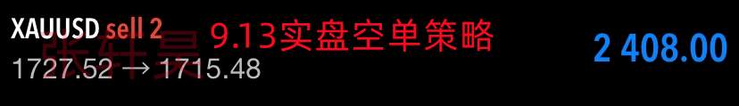 张轩昊：美指再上110，美联储本月加息75基点或已是板上钉钉 黄金该何去何从