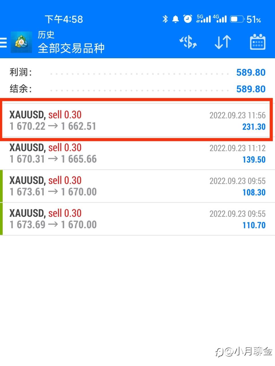 行情走势