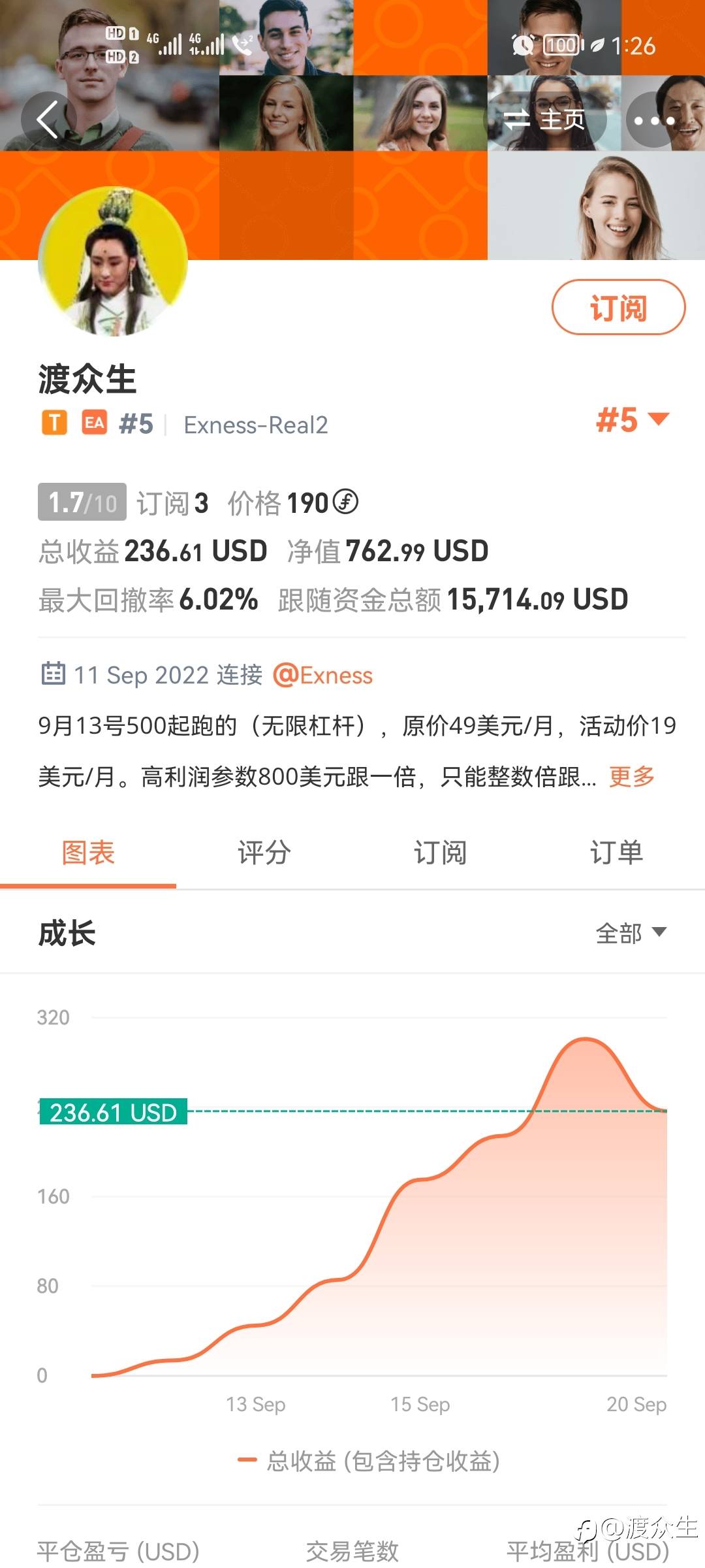 旗下新增暴利信号,已增长50%