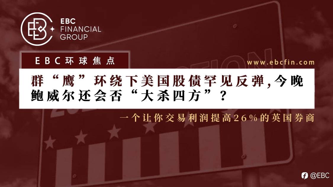 EBC环球焦点 | 群“鹰”环绕下美国股债罕见反弹，今晚鲍威尔还会否“大杀四方”？