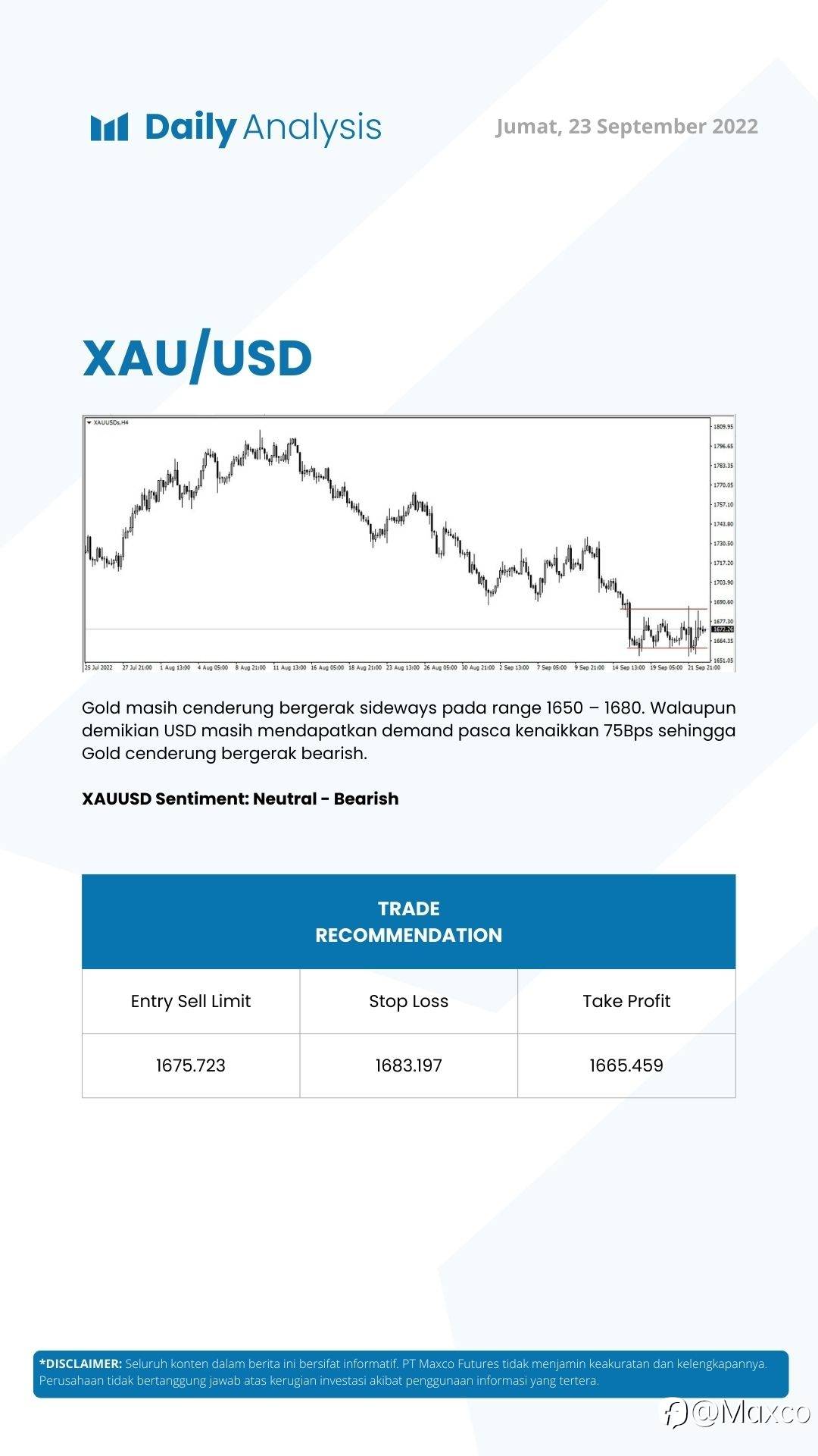 Daily Analysis (23/09)