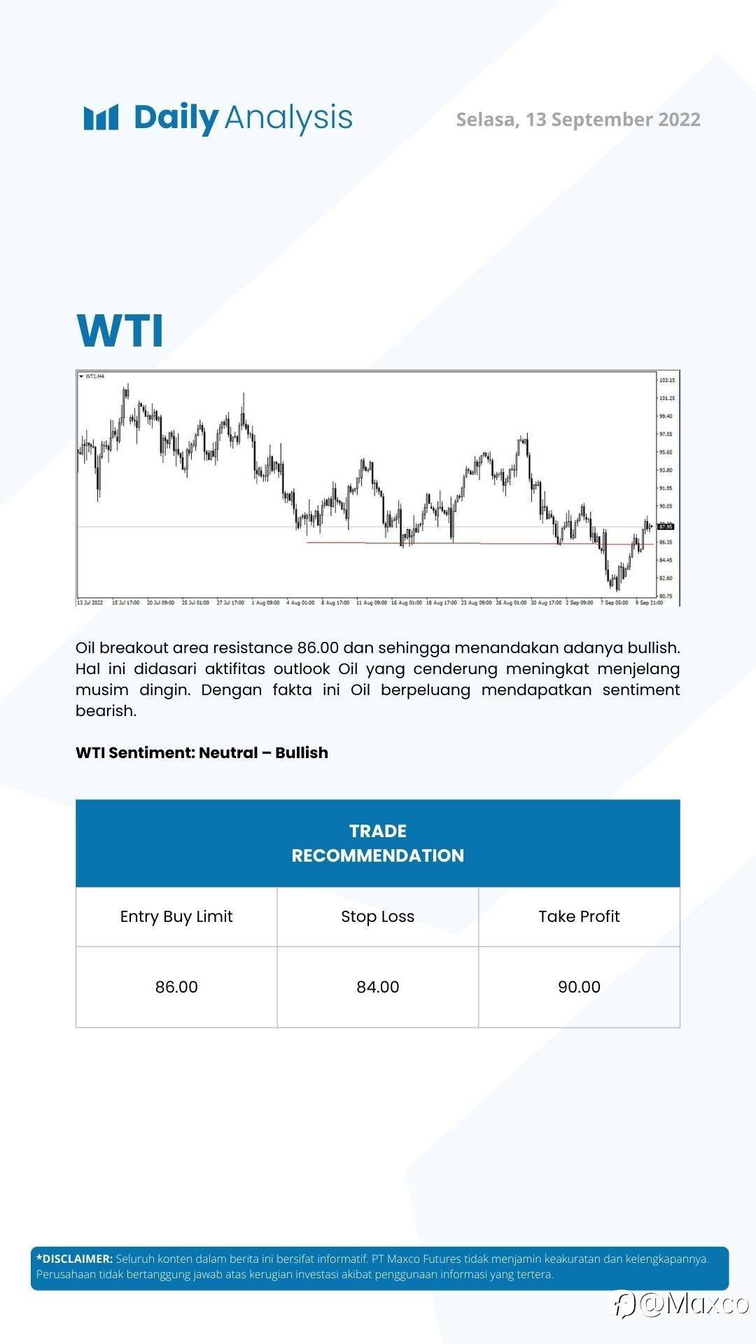 Daily Analysis (13/09)