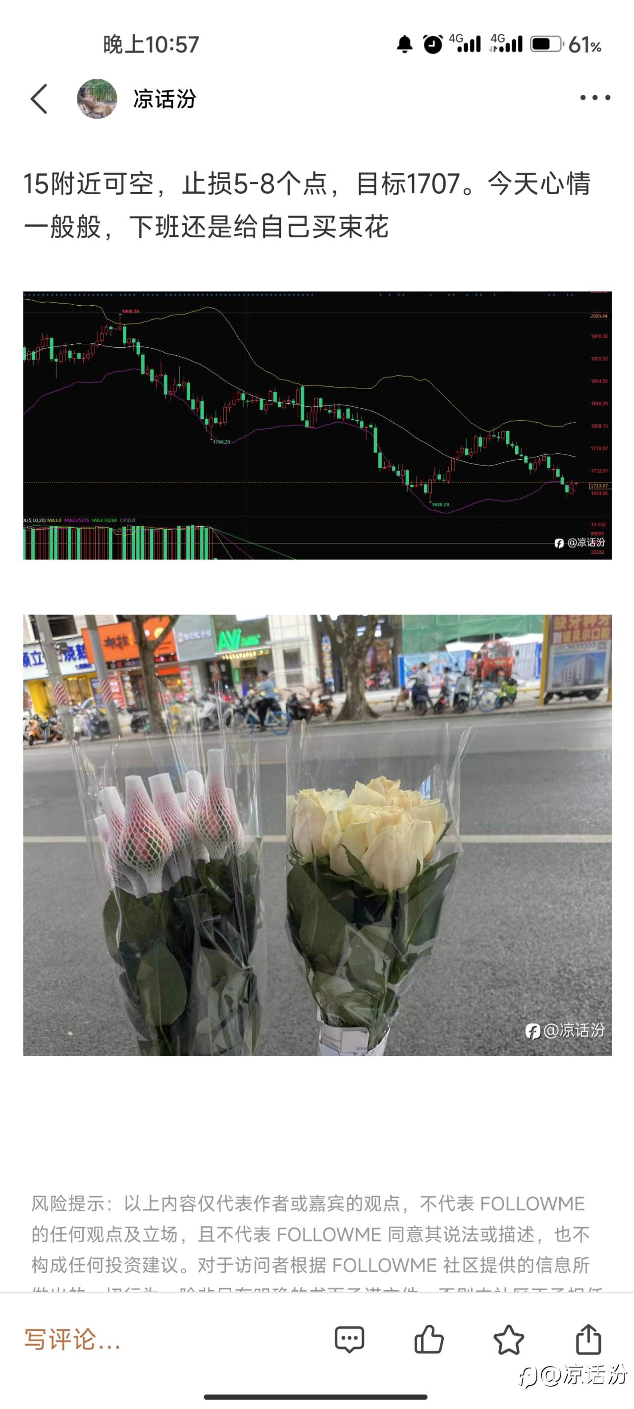 行情走势