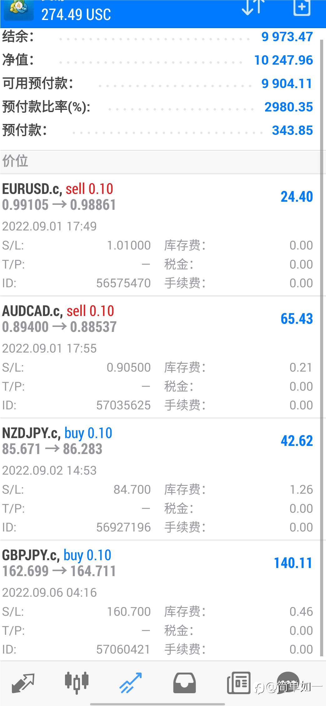 持续一致输出